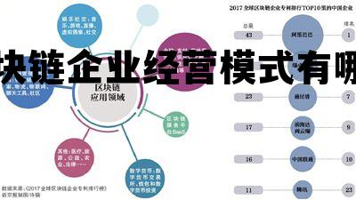 区块链企业经营模式有哪些类型，区块链企业经营模式有哪些